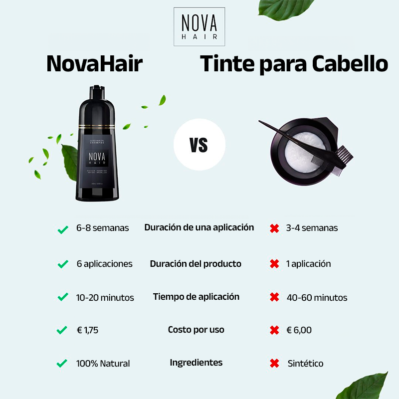 Shampoo Oscurecedor Unisex Nova Hair - Clube Boss